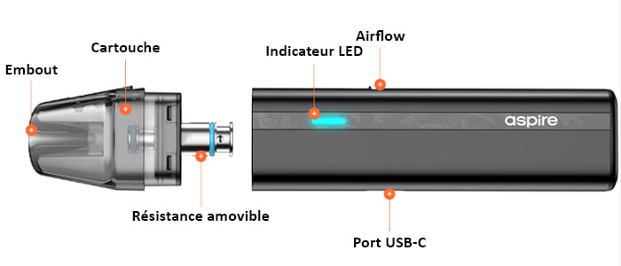 Vue &eacute;clat&eacute;e de la cigarette &eacute;lectronique Flexus SE Aspire
